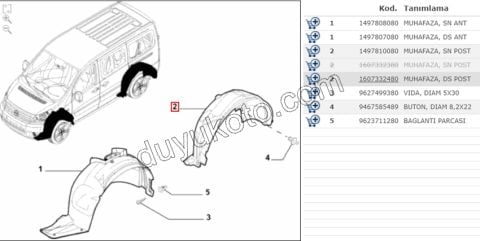 DAVLUMBAZ ARKA R EXP3