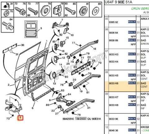 MAKARA SURGULU KAPI ORTA EXP1