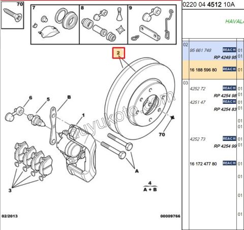 Ön Fren Diski DUZ INCE P106 P206 P306 C15