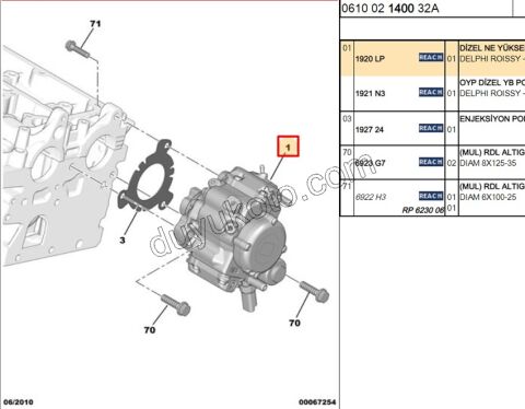 Mazot Pompası 2.0HDİ 16V 136HP