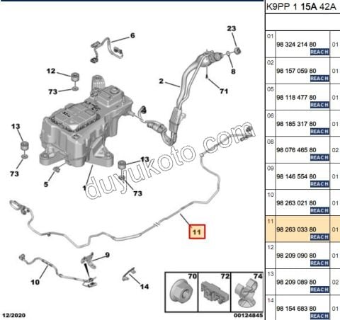 2019> Partner Rifter Berlingo Combo Doblo Proace City Adblue Yakıt Borusu 1.5HDİ Euro6 CF