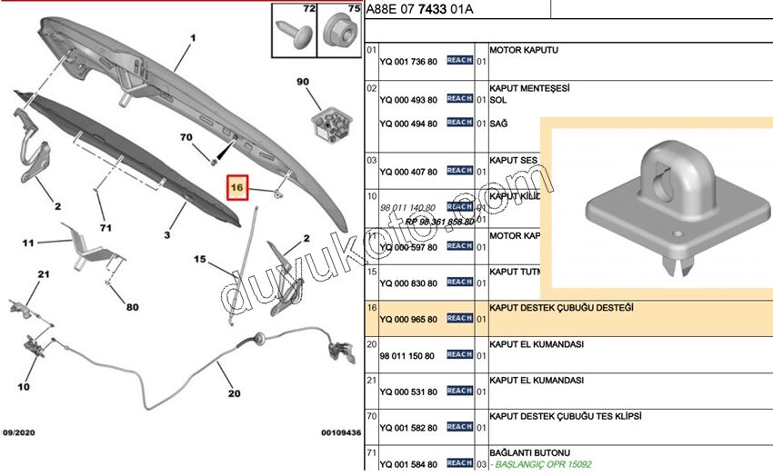KLIPS MOTOR KAPUT CUBUK DIP C3AIR KAPUTTA