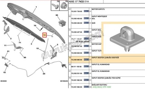 KLIPS MOTOR KAPUT CUBUK DIP C3AIR KAPUTTA