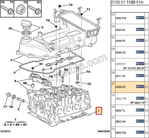 Silindir Kapak Contası P107 1.0CC 384F