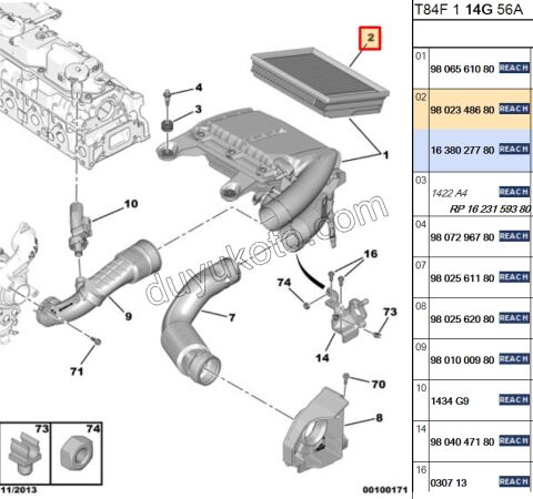 Hava Filtresi 1.6HDİ Euro6 EURO6