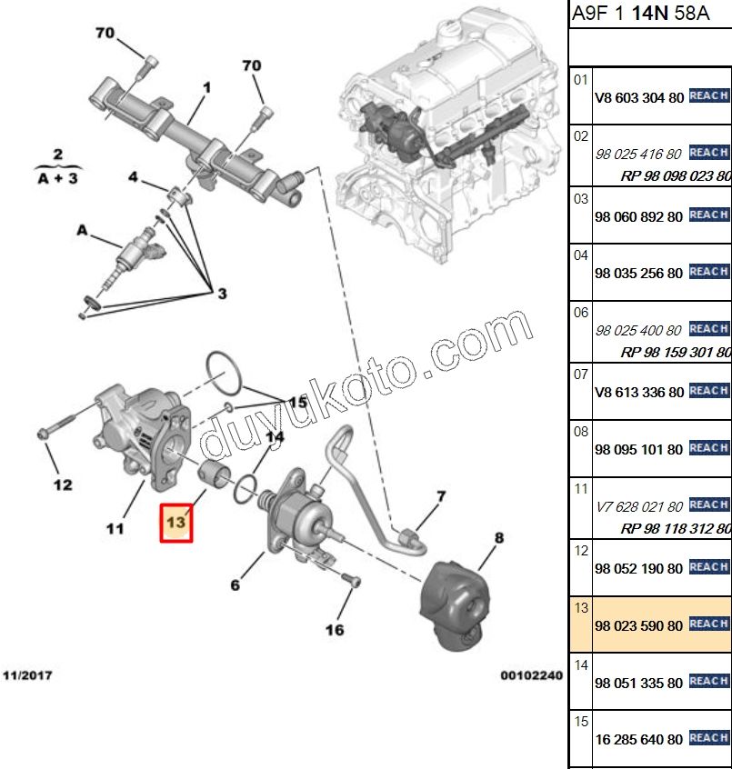 PISTON YAKIT BASIN POMPA + GOVDE ARA 1.6VTi 120HP FDTX
