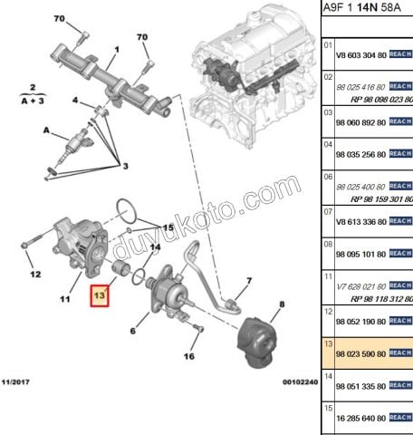 PISTON YAKIT BASIN POMPA + GOVDE ARA 1.6VTi 120HP FDTX