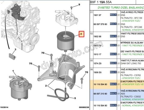 Peugeot Citroen Mazot Yakıt Filtresi 1.4HDİ/1.6HDİ Euro5  2012-2016