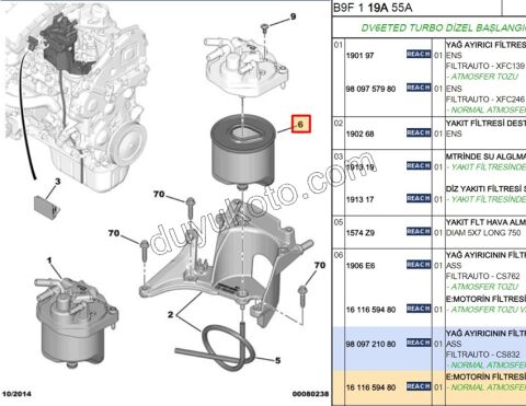 PEUGEOT CITROEN EURO 5  1.6HDI 1.4HDI Mazot Yakıt Filtresi 1.4HDİ Euro5 12/16 1.6HDİ Euro5