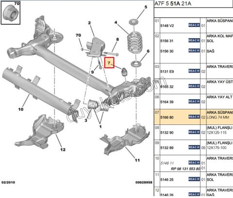 Arka Dingil Dayama Takozu P207 P301