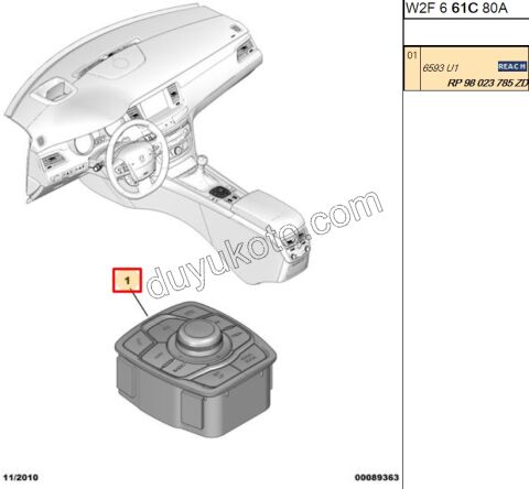 JOISTIK FONKSIYONLU KUMANDA KOLU P5081