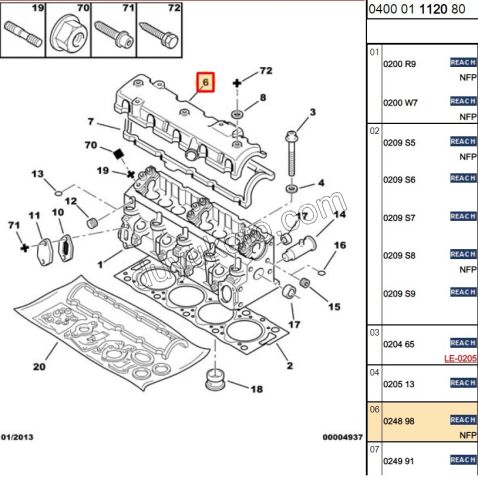KAPAK KULBUTOR XUD7 XUD9