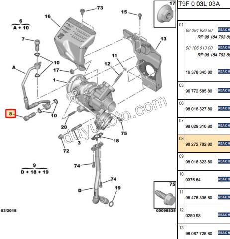 REKOR CIVATA TURBO YAGLAMA BORU ALT 1.2CC 130HP FILTRE+