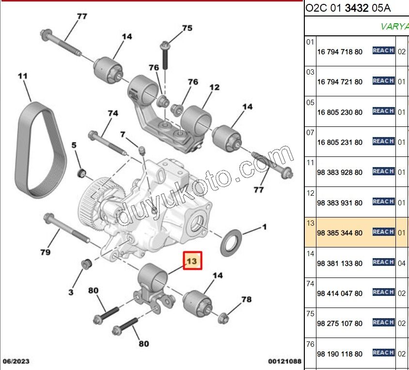 Elektrik Motoru (Redüktör) Alt  Bağlantı Ayağı AMI