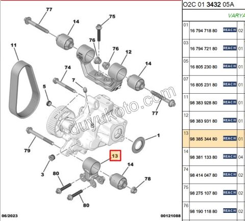 Elektrik Motoru (Redüktör) Alt  Bağlantı Ayağı AMI