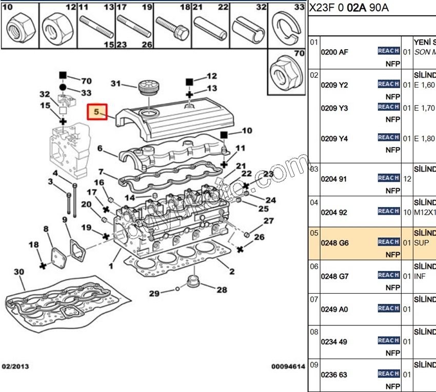KAPAK KULBUTOR UST MUHAFAZA PLASTIK BXR1 BXR2 2.5D 2.8TD