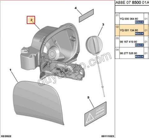 DEPO IC CERCEVE KAPAK C3AIR