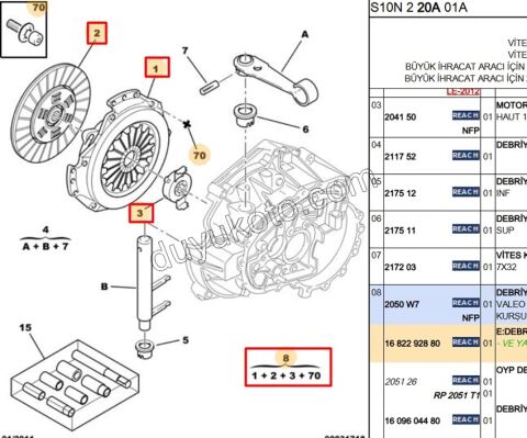 DEBRIYAJ SET TU5JP 1.6 8V P106 P206 P306