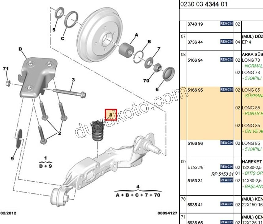 Arka Dingil Dayama Takozu C31 C32 C2