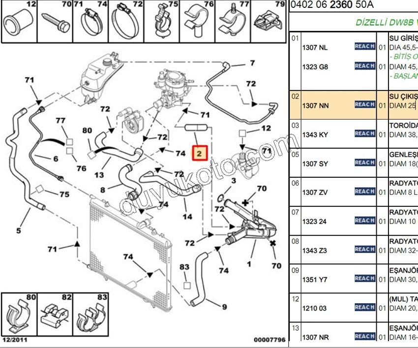 HORTUM BAYPAS 1.9D, 1998/2003 8.5CM