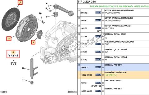DEBRIYAJ SET 1.6İ 16V Benzinli