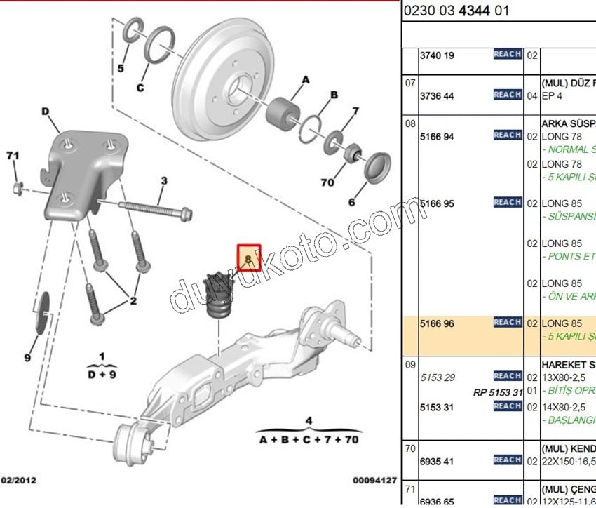 Arka Dingil Dayama Takozu C31 C32 C2