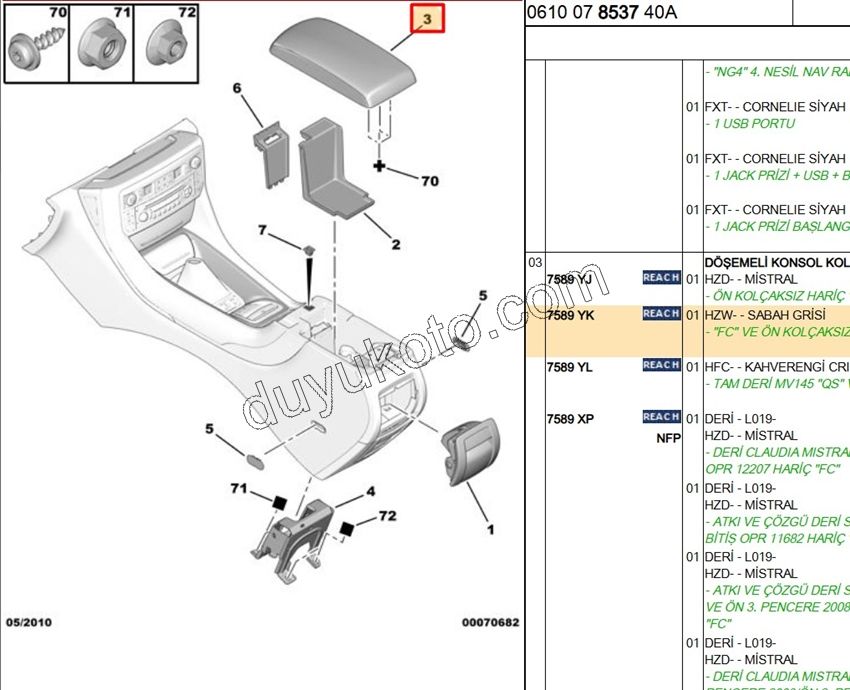 Orta Konsol Kolçak C53 X7