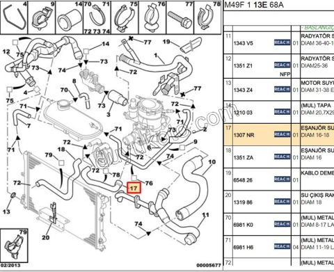 Motor Yağ Soğutucu Hortumu Kısa 1.9D,Y.M 03/09