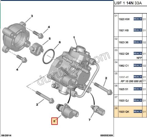 MUSUR BASINC MAZOT POMPA REGULATOR BXR3