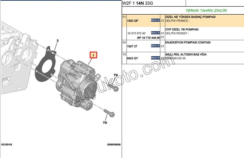 Mazot Pompası DW10 8V 5WS40019