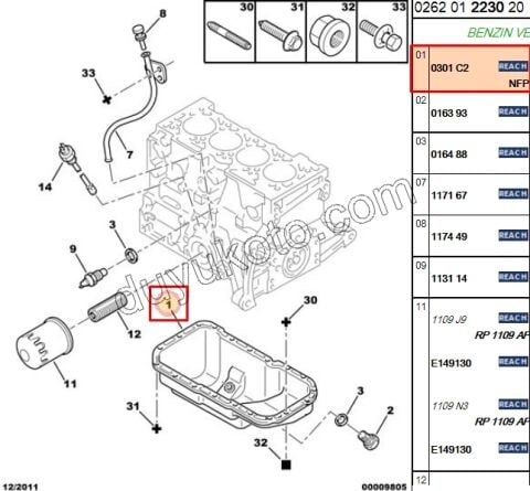 Motor Yağı Karteri TU3JP TU5JP P106 P306