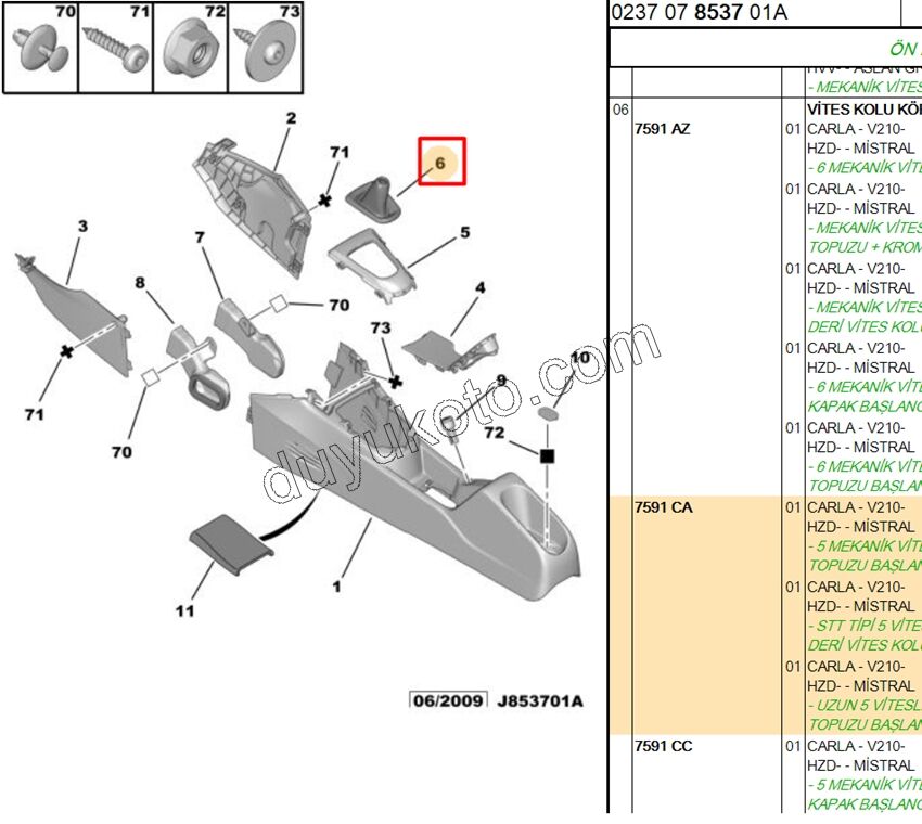 Vites Kolu Körüğü DS3