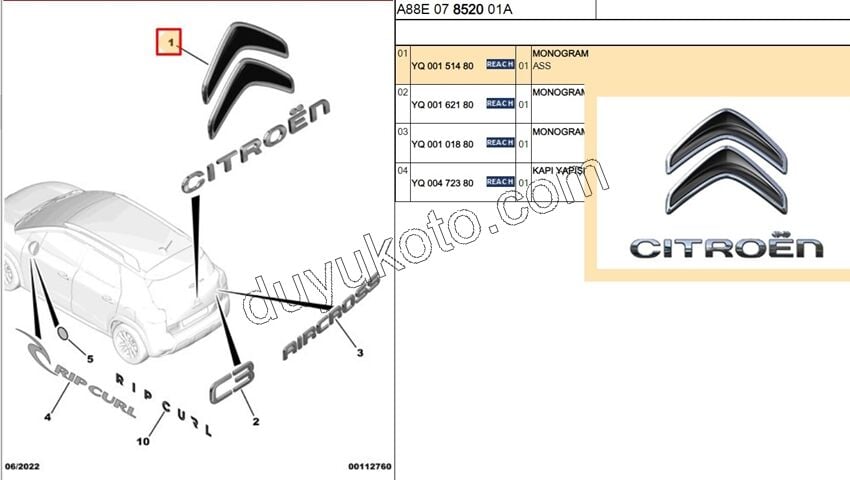 ARMA BAGAJ CITROEN C3AIR