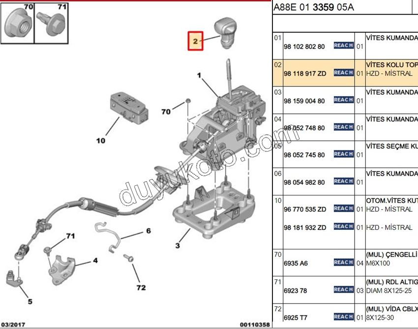 Krom Vites Topuzu C3AIR OTOM