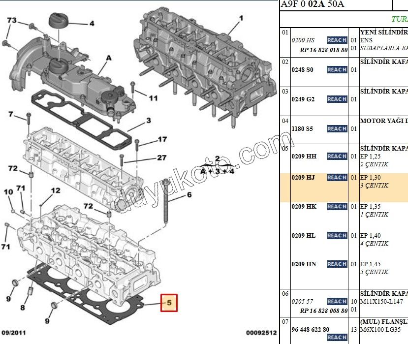Silindir Kapak Contası 1.4HDİ Euro5 12/16 1.30MM 3 CENTIK