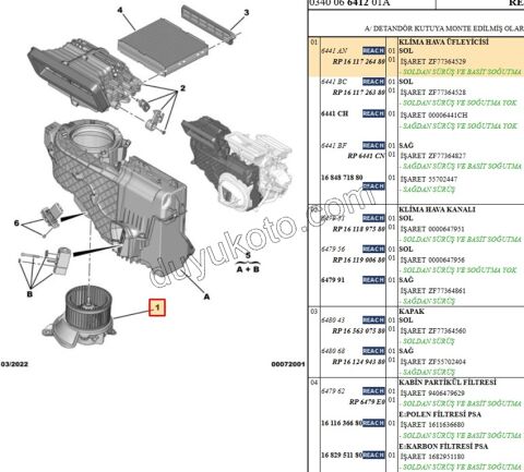 Kalorifer Motoru PBP NM FRN LN Dijital Klimalı