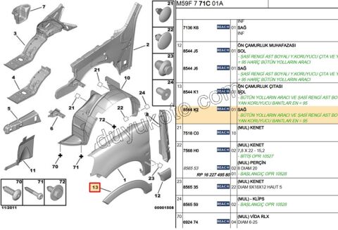 CITA SUS ON CAMURLUK R PRT2 ADVENTURE
