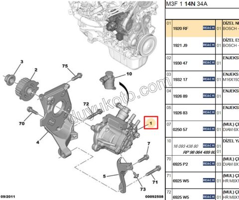 Mazot Pompası 1.4HDİ Euro5 12/16 1.6HDİ Euro5 FRD