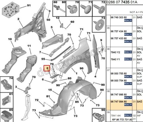 SAC ON CAMURLUK UC BAGLANT R CELY