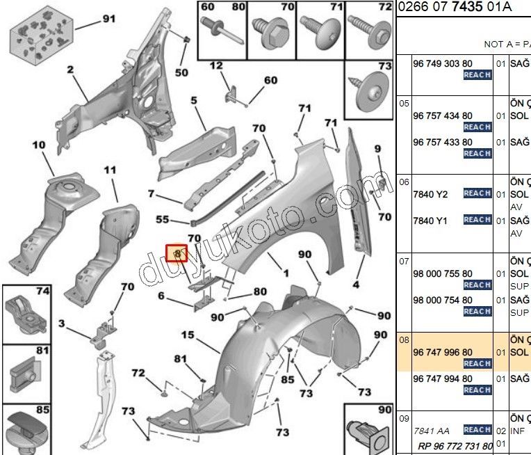 SAC ON CAMURLUK UC BAGLANT L CELY
