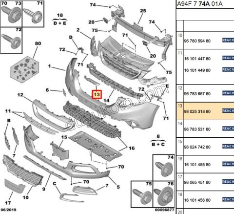 ARMA ON PANJUR PEUGEOT YAZI P20081
