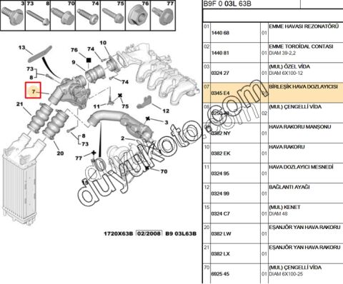 Motor Hava Dozörü DV6ATED4 110HP P307 P308P30081 P5008 PRT3