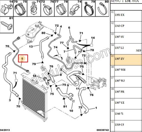 Partner Berlingo Radyatör Ek Depo Hortumu İnce Kısa 1.9D, 1998-2008 2.0HDI 8V