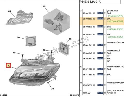 Peugeot 408 Far Sol ECO (Ledli) 2023 Sonrası