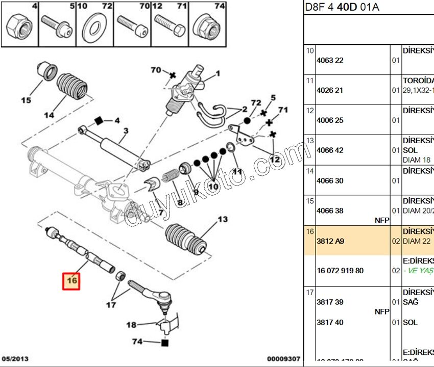 Rot Mili EM P406 1996 / 2000