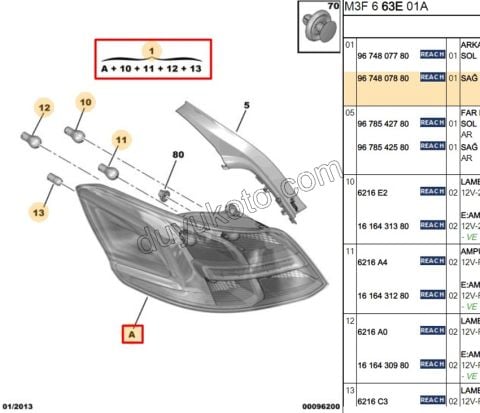 Peugeot 301 Stop Lambası Sağ 2012/2017
