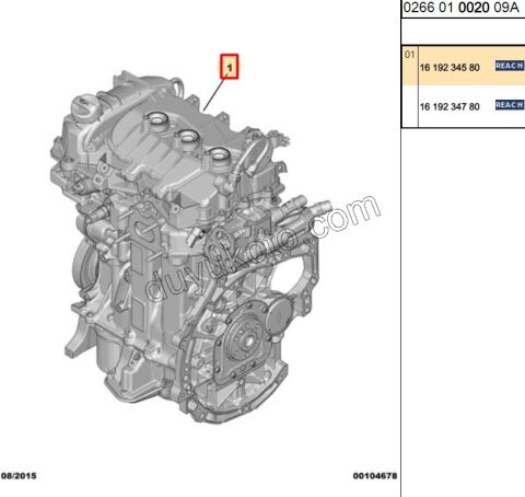 MOTOR KOMPLE EB2FA 80HP EURO 6.1 2019 > BLOK