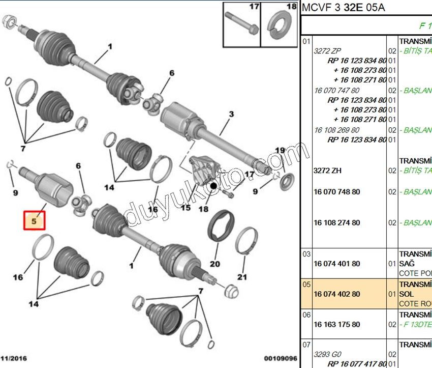LALE MIL AKS ON IC L PBP 1.3HDI
