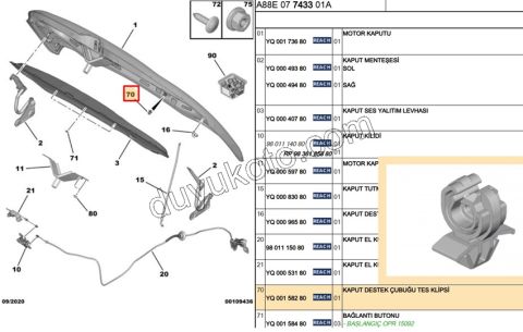 KLIPS MOTOR KAPUT CUBUK UC SARI C3AIR KAPUTTA