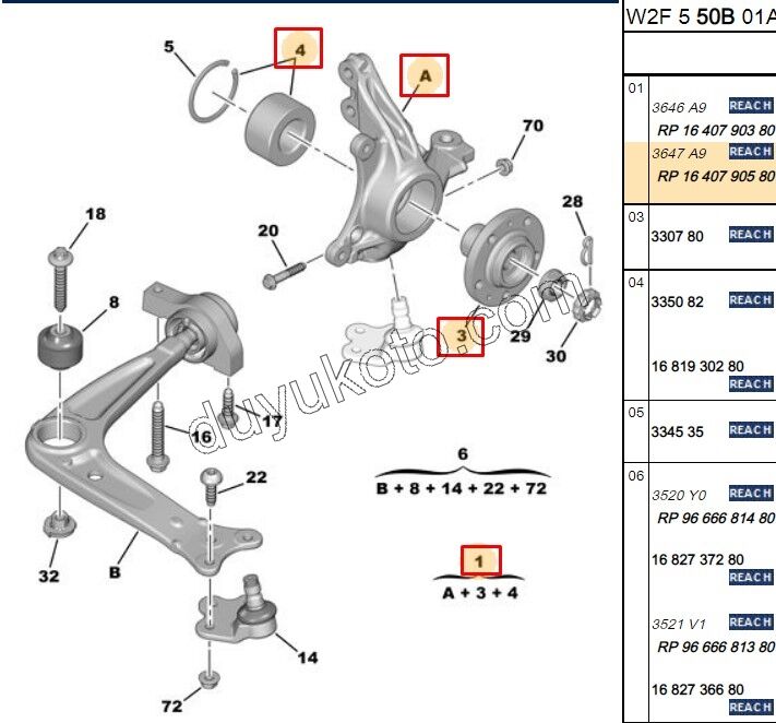 Ön Sağ Aks Taşıyıcısı    P508 1.6HDİ Euro5